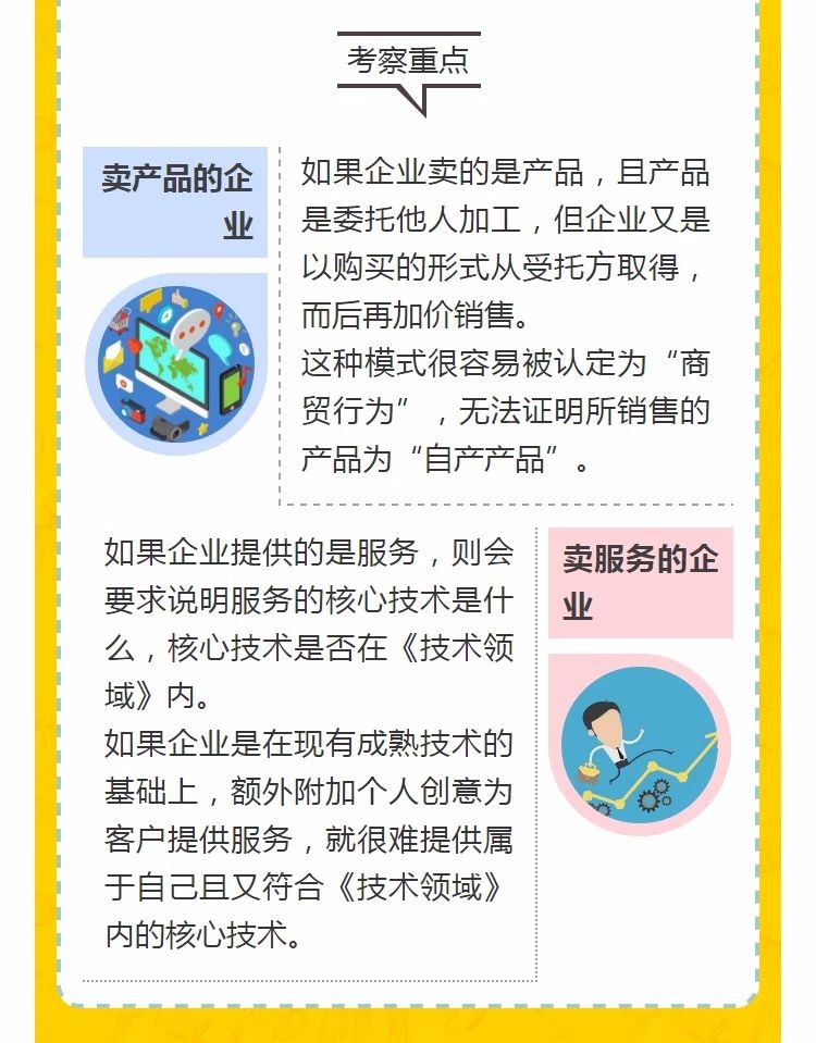 全國開始嚴(yán)查高新技術(shù)企業(yè)！快看看需要注意什么!