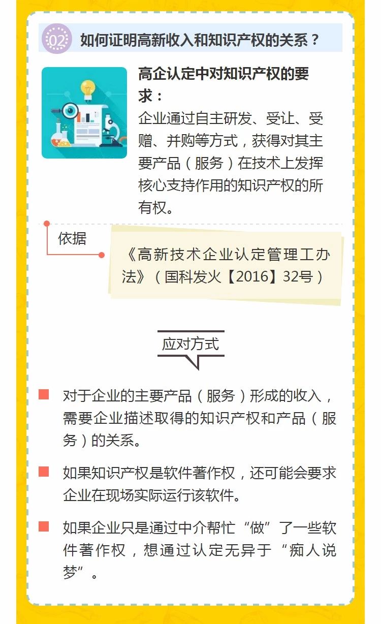全國開始嚴(yán)查高新技術(shù)企業(yè)！快看看需要注意什么!