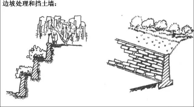 市政工程豎向設(shè)計實用技巧總結(jié)！很有用