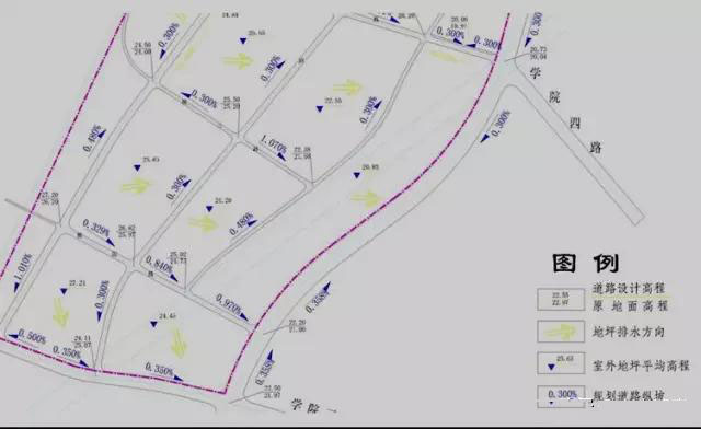 市政工程豎向設(shè)計實用技巧總結(jié)！很有用