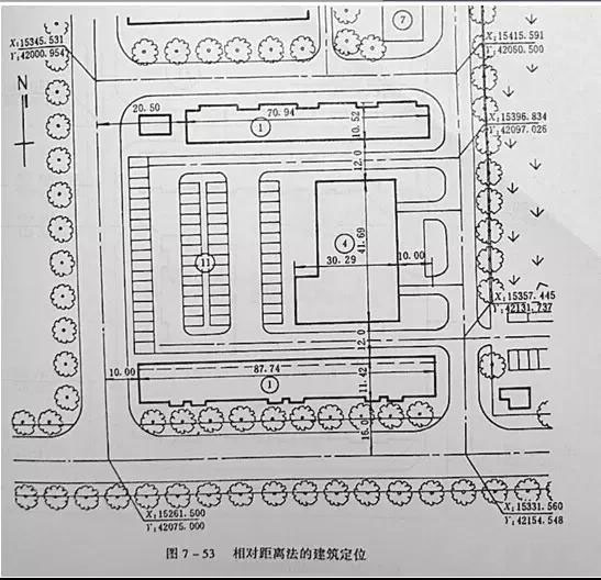 市政工程豎向設(shè)計實用技巧總結(jié)！很有用
