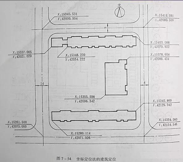 市政工程豎向設(shè)計實用技巧總結(jié)！很有用